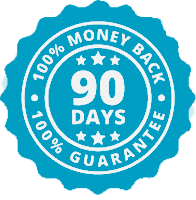 mitolyn 90 Money Back Guarantee